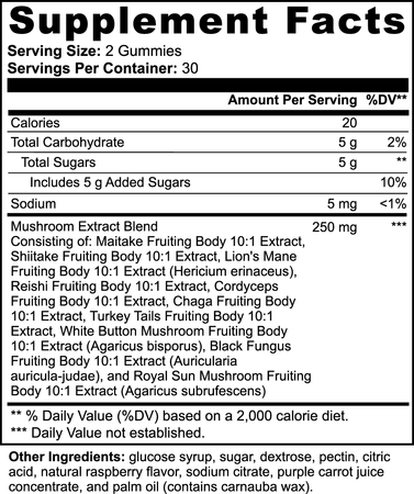 Mushroom Extract Complex